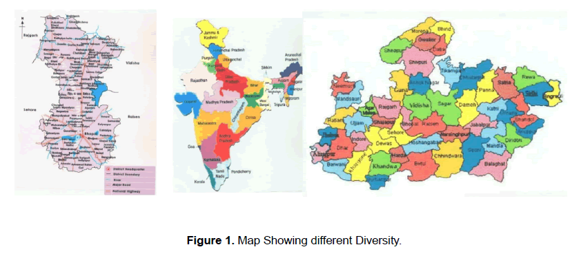 zoological-sciences-diversity